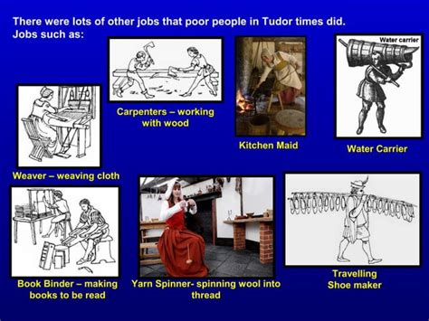 tudor jobs list.